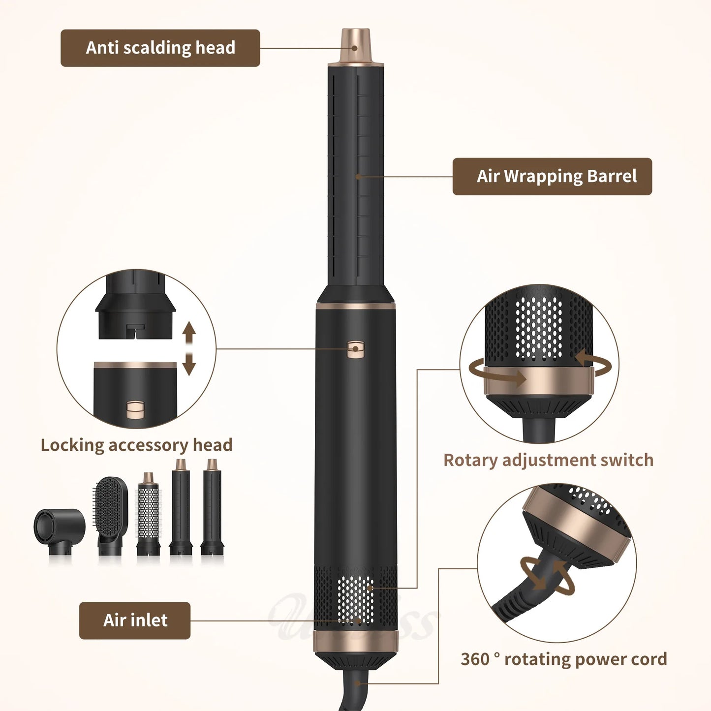 Airbrush 5 en 1 Air Styler, Air Brush 5 en 1 avec Seche Cheveux, Brosse Soufflante, Fer a Boucler, Thermal Brush, Brosse Lissante Seche Cheveux 5 en 1 pour Sécher, Boucler, Lisser